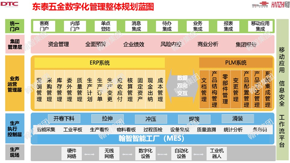 东泰蓝图.jpg